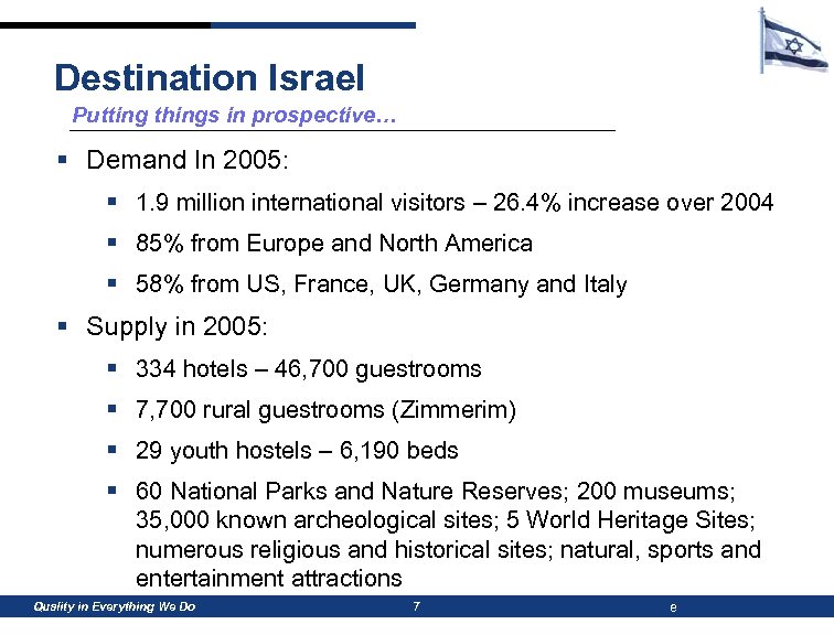 Destination Israel Putting things in prospective… § Demand In 2005: § 1. 9 million