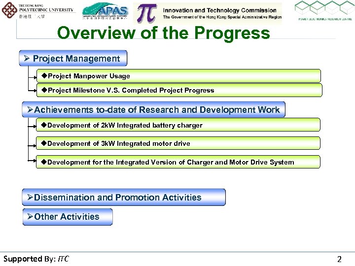 Overview of the Progress Ø Project Management u. Project Manpower Usage u. Project Milestone
