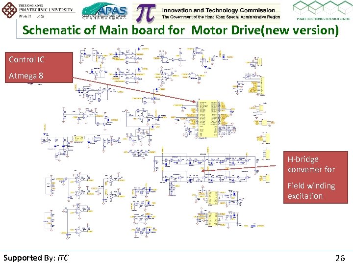 Schematic of Main board for Motor Drive(new version) Control IC Atmega 8 H-bridge converter