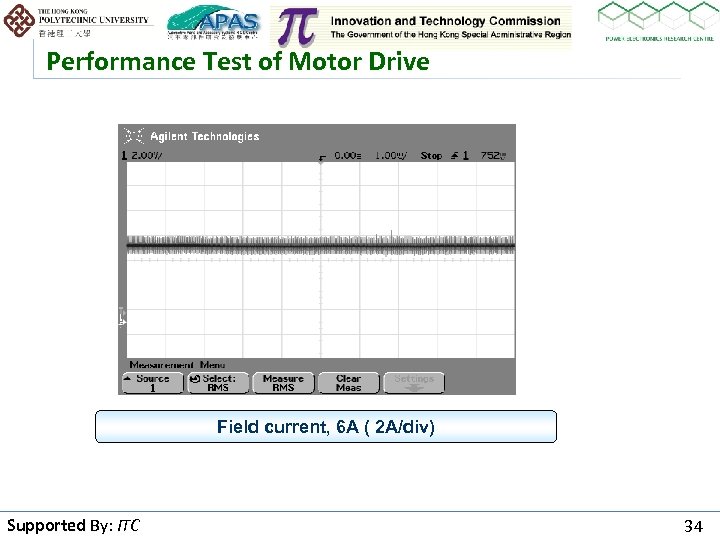 Performance Test of Motor Drive Field current, 6 A ( 2 A/div) Supported By: