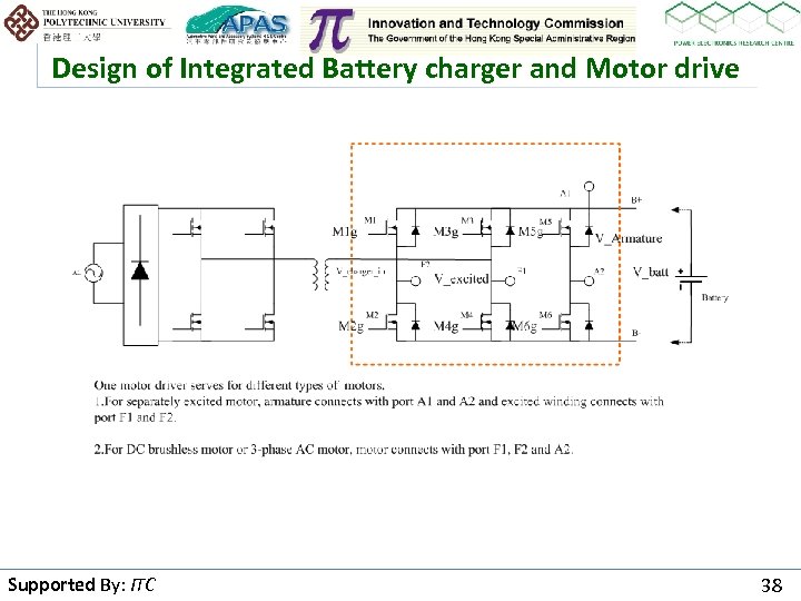 Design of Integrated Battery charger and Motor drive Supported By: ITC By 38 