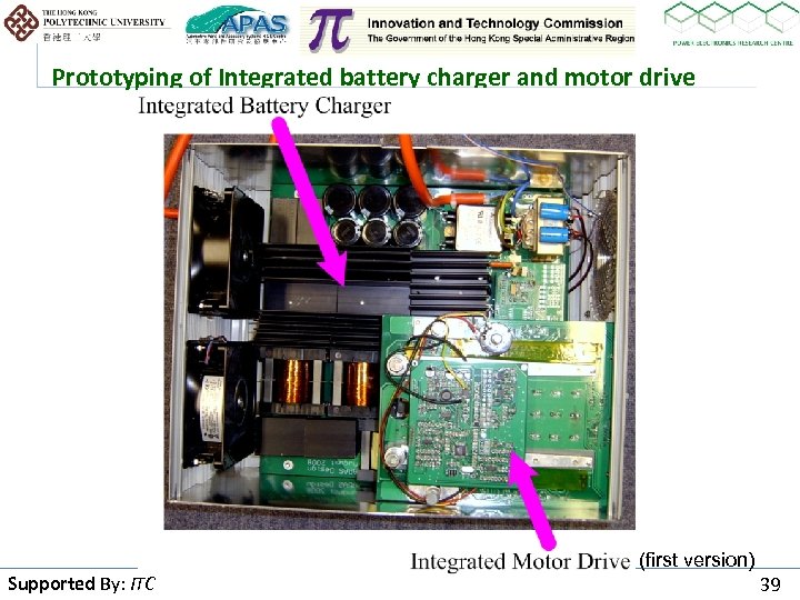 Prototyping of Integrated battery charger and motor drive Supported By: ITC By (first version)