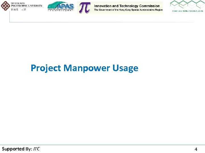 Project Manpower Usage Supported By: ITC By 4 