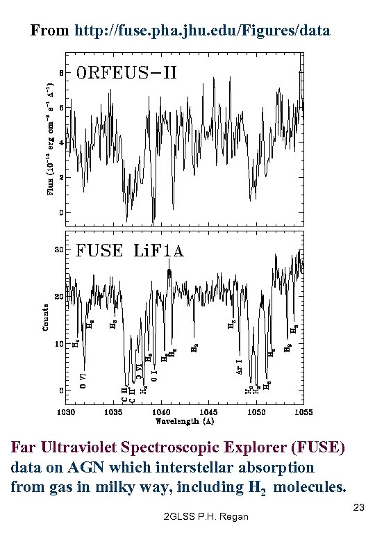 From http: //fuse. pha. jhu. edu/Figures/data Far Ultraviolet Spectroscopic Explorer (FUSE) data on AGN