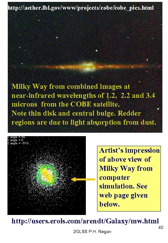 http: //aether. lbl. gov/www/projects/cobe_pics. html Milky Way from combined images at near-infrared wavelengths of