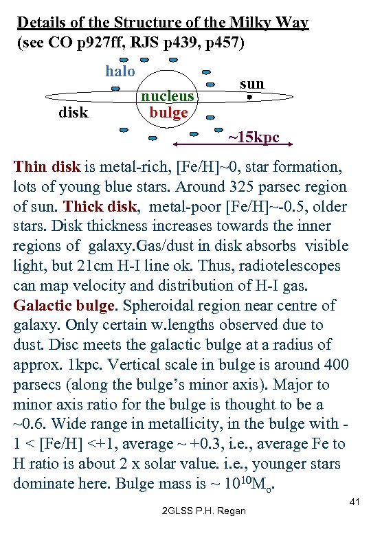 Details of the Structure of the Milky Way (see CO p 927 ff, RJS