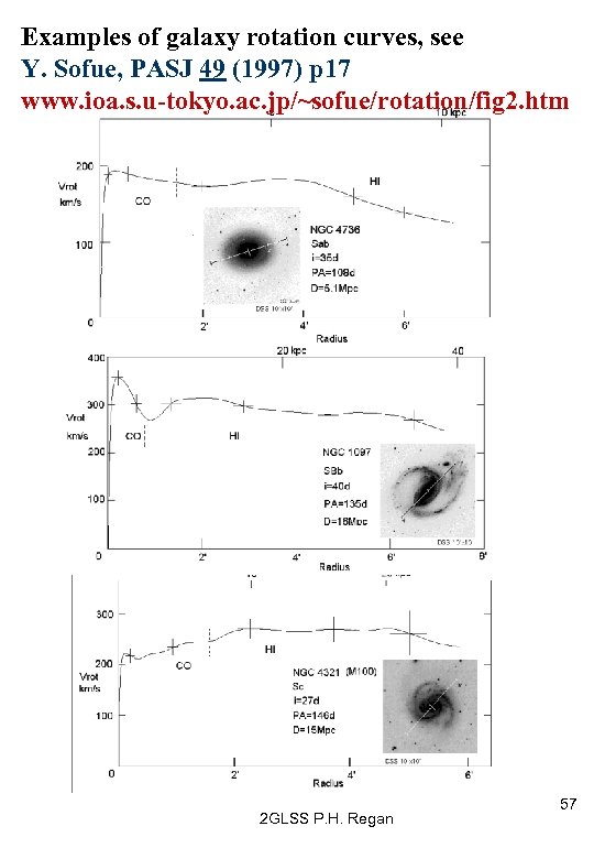 Examples of galaxy rotation curves, see Y. Sofue, PASJ 49 (1997) p 17 www.