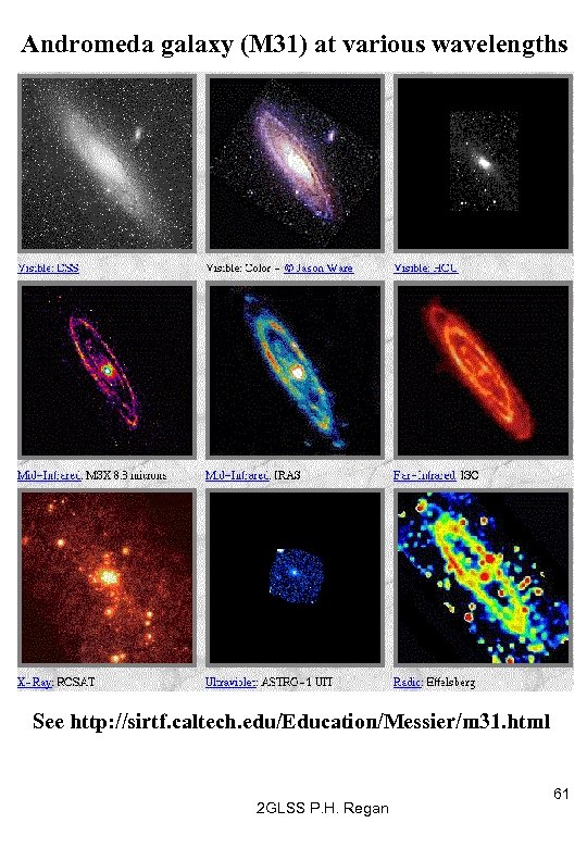 Andromeda galaxy (M 31) at various wavelengths See http: //sirtf. caltech. edu/Education/Messier/m 31. html