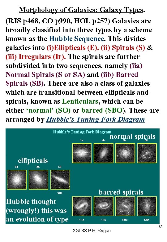 Morphology of Galaxies: Galaxy Types. (RJS p 468, CO p 990, HOL p 257)