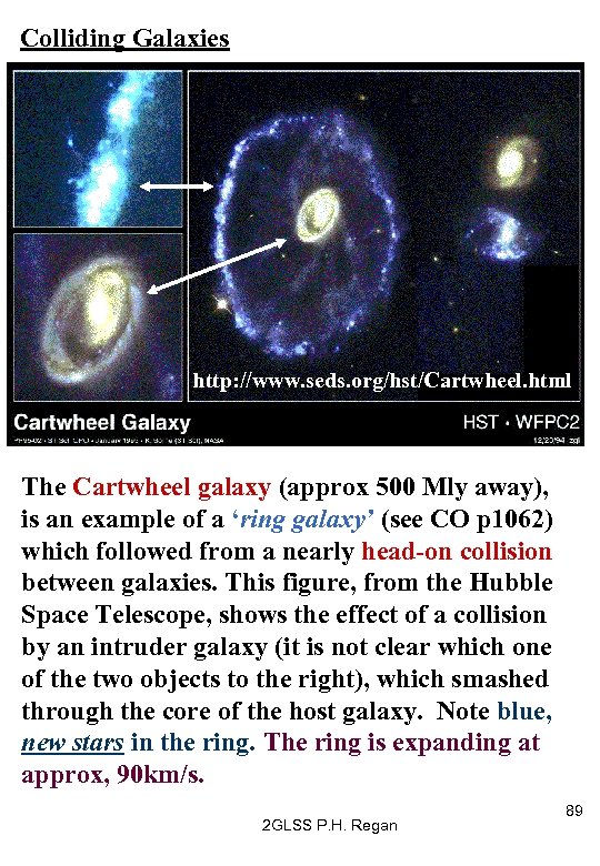 Colliding Galaxies http: //www. seds. org/hst/Cartwheel. html The Cartwheel galaxy (approx 500 Mly away),