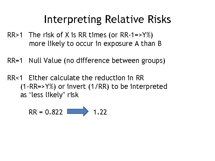 Interpreting Relative Risks RR>1 The risk of X is RR times (or RR-1=>Y%) more