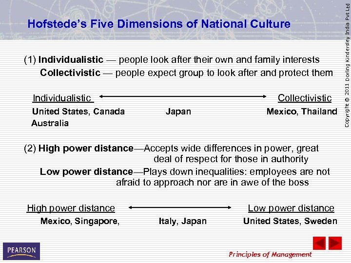 (1) Individualistic — people look after their own and family interests Collectivistic — people