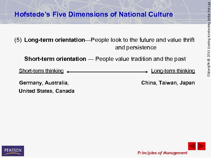 (5) Long-term orientation—People look to the future and value thrift and persistence Short-term orientation