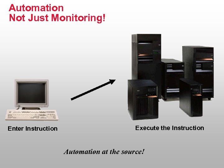 Automation Not Just Monitoring! Enter Instruction Execute the Instruction Automation at the source! 