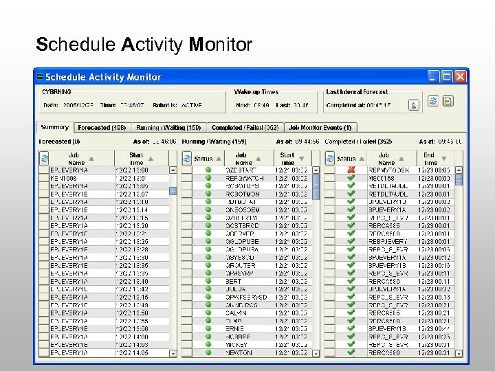 Schedule Activity Monitor 