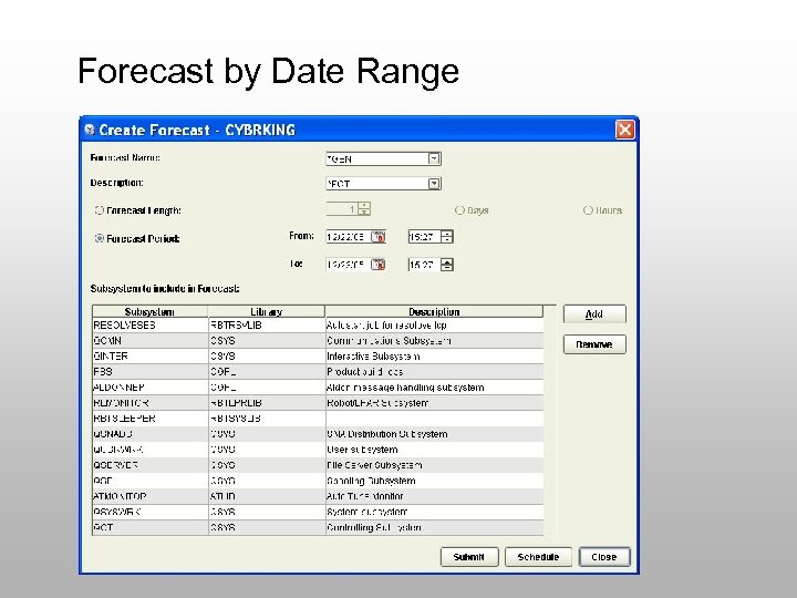 Forecast by Date Range 