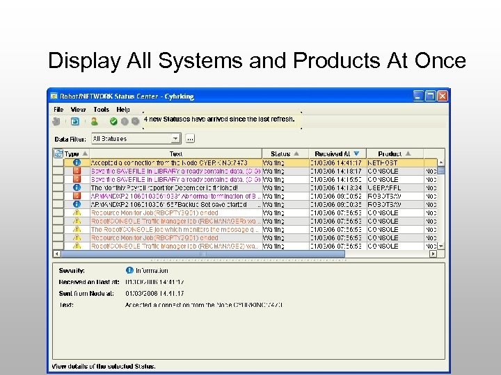 Display All Systems and Products At Once 