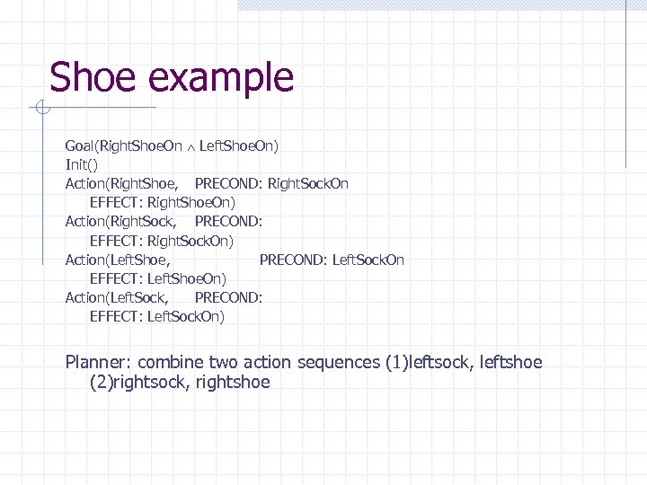 Shoe example Goal(Right. Shoe. On Left. Shoe. On) Init() Action(Right. Shoe, PRECOND: Right. Sock.