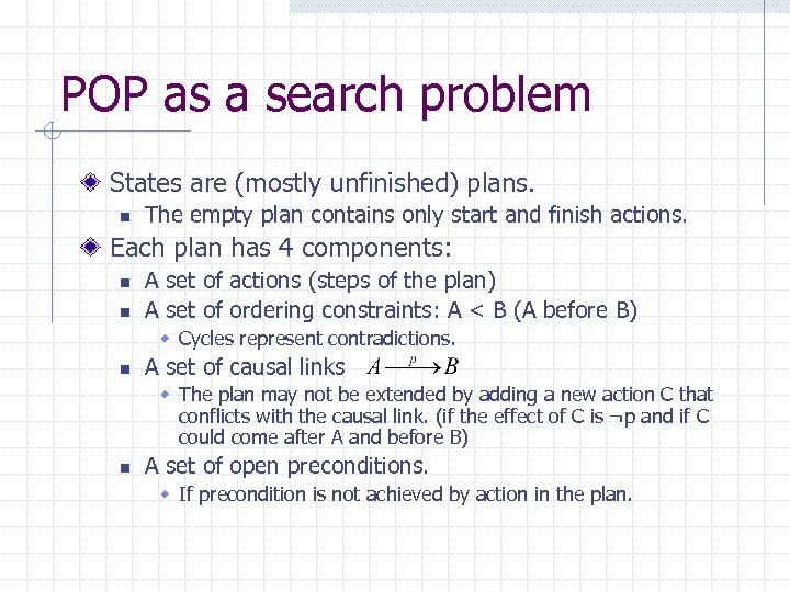 POP as a search problem States are (mostly unfinished) plans. n The empty plan