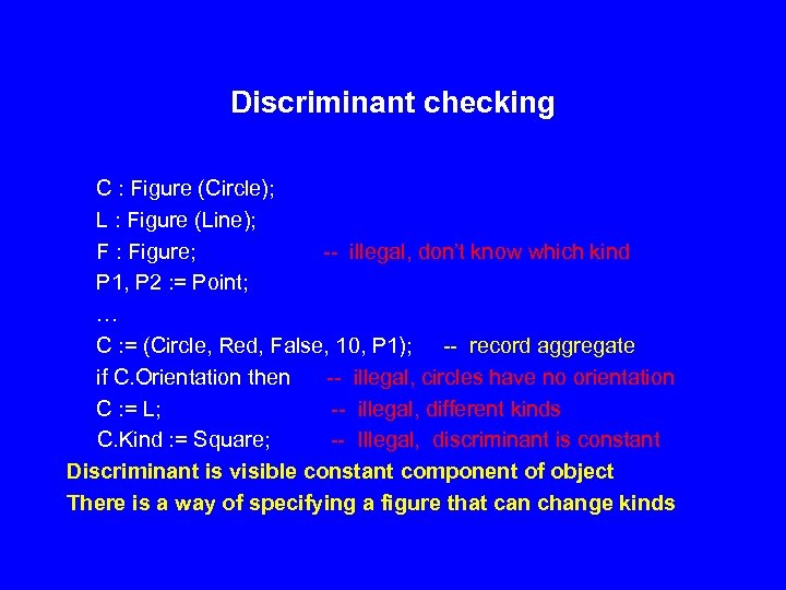 Discriminant checking C : Figure (Circle); L : Figure (Line); F : Figure; --