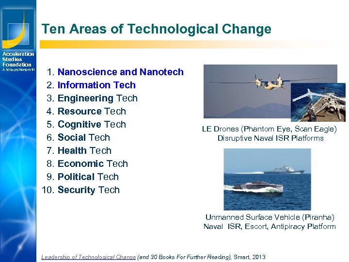 Ten Areas of Technological Change Acceleration Studies Foundation A 501(c)(3) Nonprofit 1. Nanoscience and