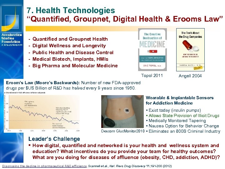 7. Health Technologies “Quantified, Groupnet, Digital Health & Erooms Law” Acceleration Studies Foundation A