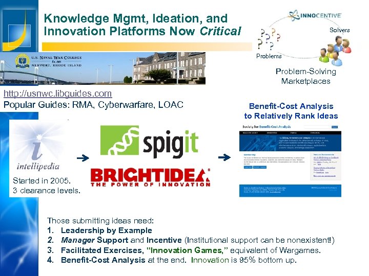 Knowledge Mgmt, Ideation, and Innovation Platforms Now Critical Solvers Problems Acceleration Studies Foundation Problem-Solving