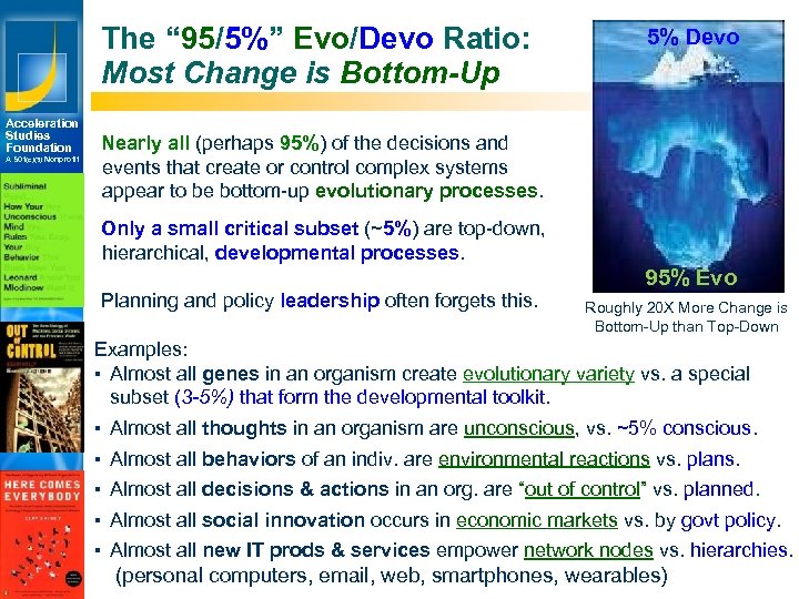 The “ 95/5%” Evo/Devo Ratio: Most Change is Bottom-Up Acceleration Studies Foundation A 501(c)(3)