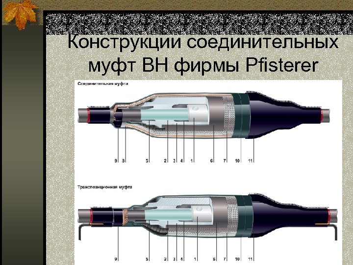 Конструкции соединительных муфт ВН фирмы Pfisterer 