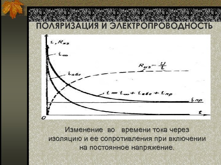 ПОЛЯРИЗАЦИЯ И ЭЛЕКТРОПРОВОДНОСТЬ Изменение во времени тока через изоляцию и ее сопротивления при включении