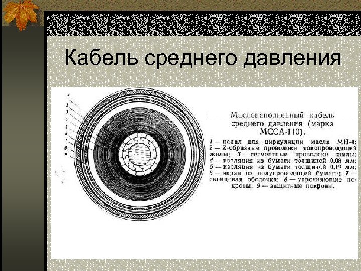 Кабель среднего давления 