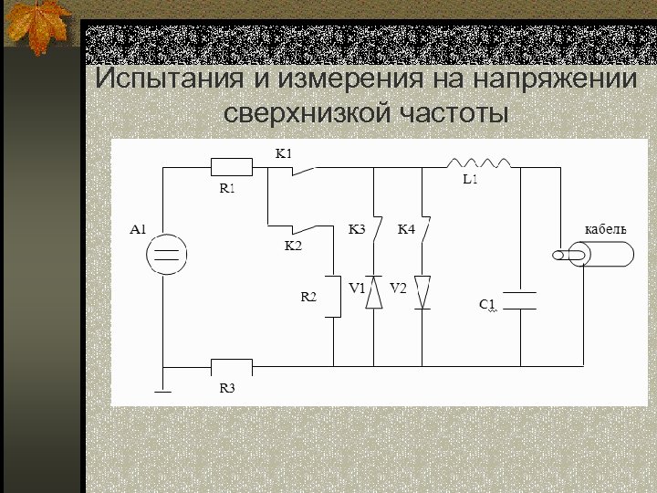 Испытания и измерения на напряжении сверхнизкой частоты 