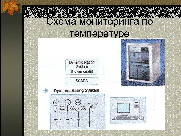 Схема мониторинга по температуре 