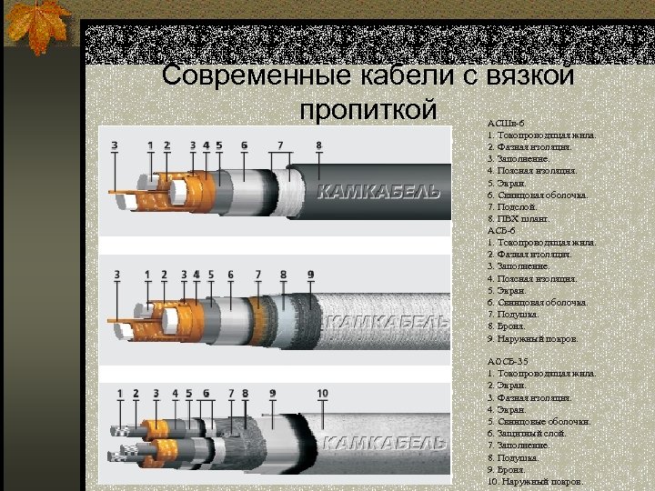 Гост на кабель канал элекор