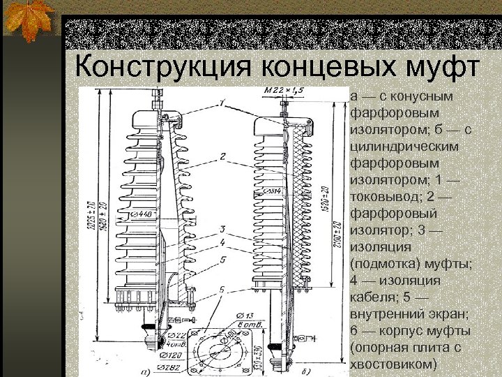 Конструкция концевых муфт а — с конусным фарфоровым изолятором; б — с цилиндрическим фарфоровым
