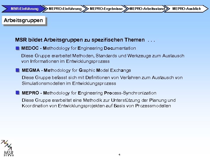 MSR-Einführung MEPRO-Ergebnisse MEPRO-Arbeitsstand MEPRO-Ausblick Arbeitsgruppen MSR bildet Arbeitsgruppen zu spezifischen Themen. . . MEDOC