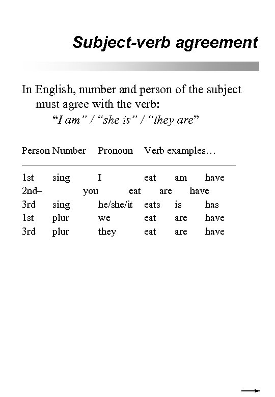 Subject-verb agreement In English, number and person of the subject must agree with the