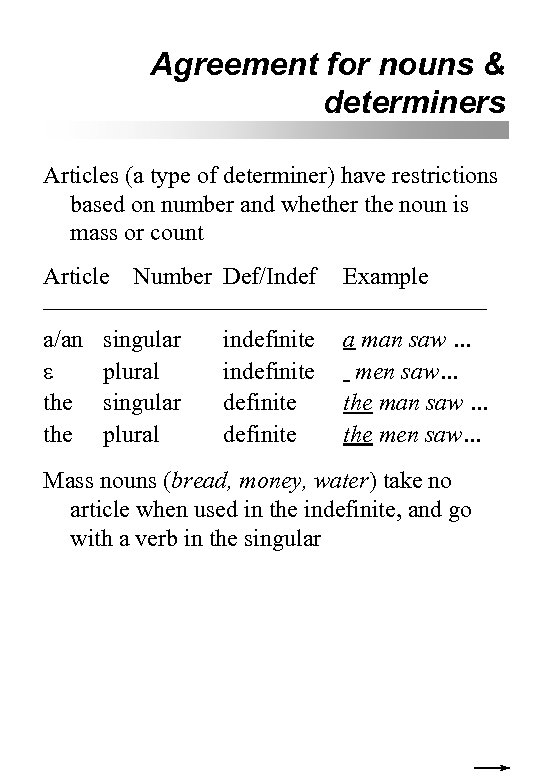 Agreement for nouns & determiners Articles (a type of determiner) have restrictions based on