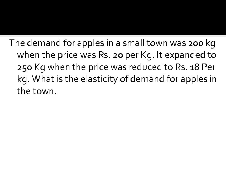 The demand for apples in a small town was 200 kg when the price