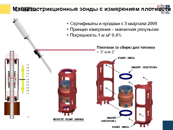Магнитострикционные зонды с измерением плотности § Сертификаты и продажи с 3 квартала 2009 §