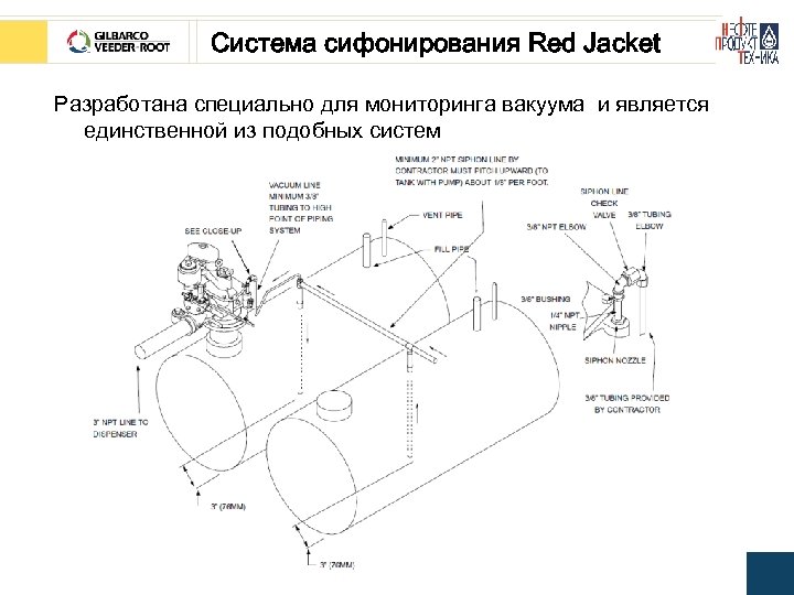 Система сифонирования Red Jacket Разработана специально для мониторинга вакуума и является единственной из подобных