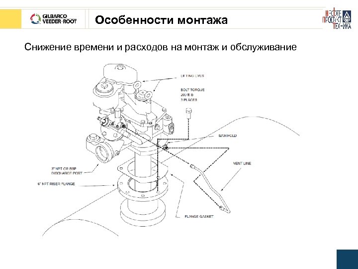 Схема рутов лмр