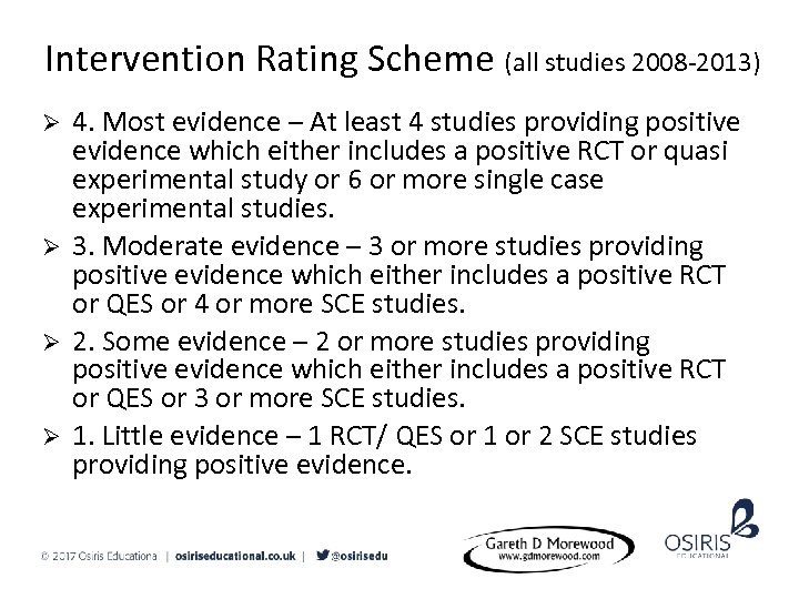 Intervention Rating Scheme (all studies 2008 -2013) Ø Ø 4. Most evidence – At