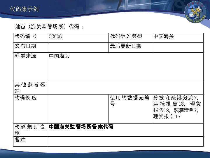 代码集示例 地点（海关监 管场 所）代码 ： 代码编 号 CC 006 发 布日期 标 准来源 其他参考标