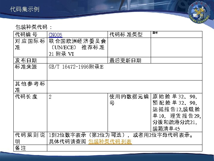 代码集示例 包装种类代码 ： 代码编 号 代码标 准类型 CN 005 对 应 国际 标 联