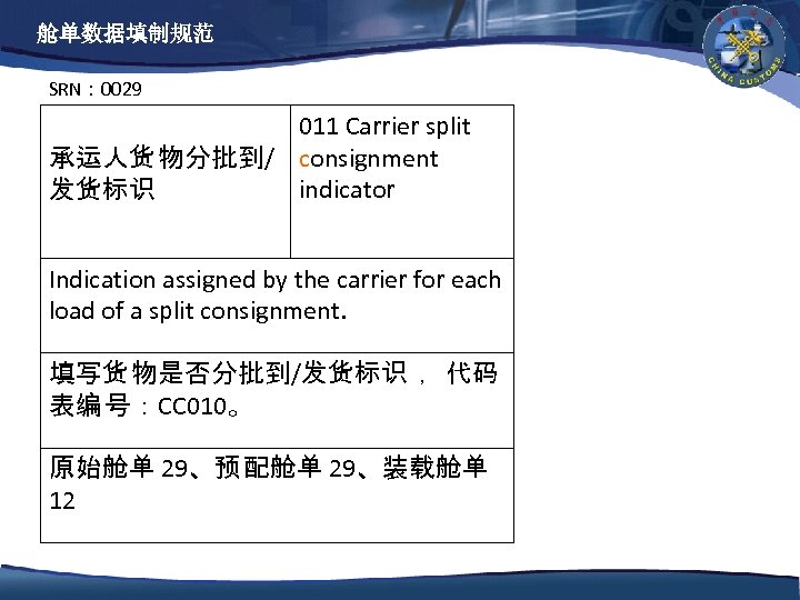 舱单数据填制规范 SRN： 0029 011 Carrier split 承运人货 物分批到/ consignment indicator 发货标识 Indication assigned by