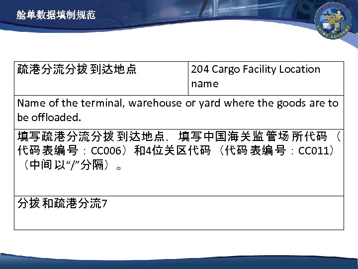 舱单数据填制规范 疏港分流分拨 到达地点 204 Cargo Facility Location name Name of the terminal, warehouse or