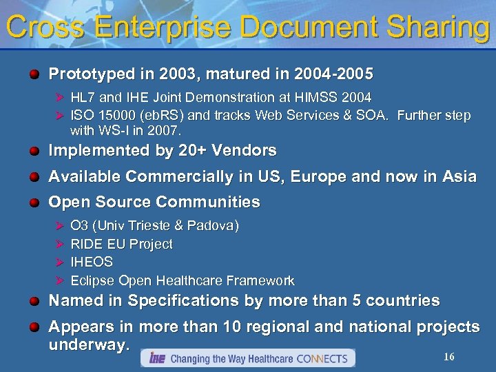 Cross Enterprise Document Sharing Prototyped in 2003, matured in 2004 -2005 Ø HL 7