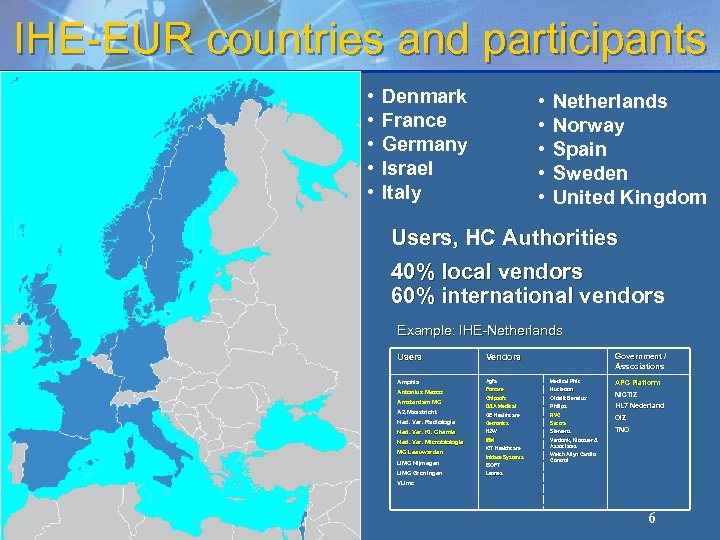 IHE-EUR countries and participants • • • Denmark France Germany Israel Italy • •