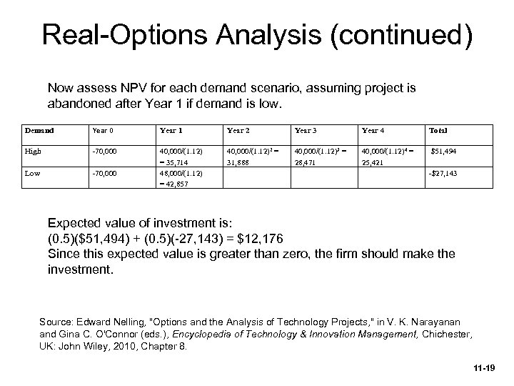 Real-Options Analysis (continued) Now assess NPV for each demand scenario, assuming project is abandoned